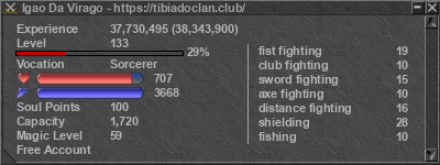 Signature for player Igao Da Virago